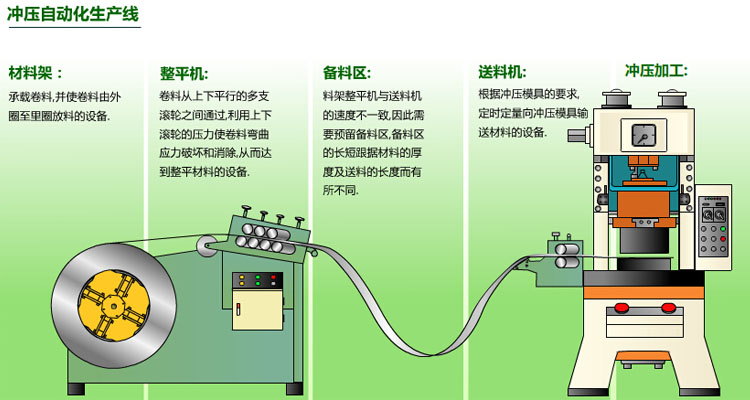 圖片關(guān)鍵詞 圖片關(guān)鍵詞